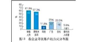 ̙C(j)еUЈr(sh)(dng)кαF(xin)