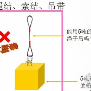 ���ء����b�����\��ȫ��ȫ������һ��Ҏ(gu��)��