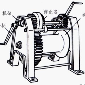 ������h(hu��n)���Ľg܇���ӿ���ϵ�y(t��ng)