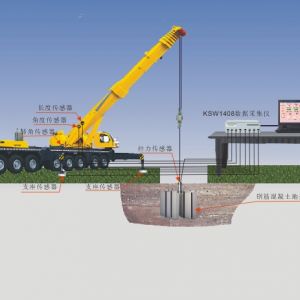 �����O(sh��)��Ĝy(c��)ԇ��r��Ӱ�