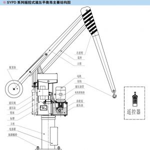 ���ؙC�����Y���f��