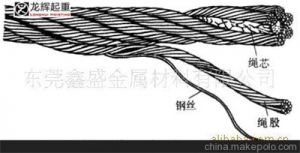 xؙC(j)䓽zKЩҪ